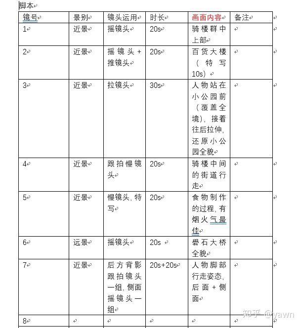 视频拍摄公司 视频拍摄公司
