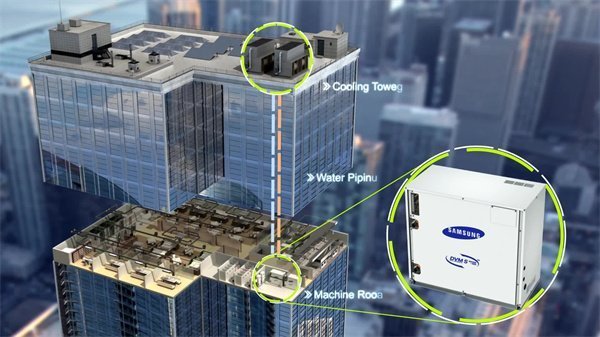 三维动画制作15 三维动画制作15